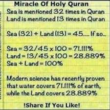 Pin By Syed سید Kashif کاشف On Like It لایک ءٹ Quran Verses Quran Verses