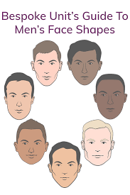 The pear face shape, also known as the triangle face shape, is easy to distinguish: What Is My Face Shape Top 10 Most Common Face Shape For Men