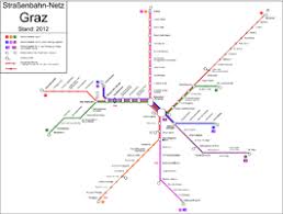 From wikimedia commons, the free media repository. Trams In Graz Wikipedia