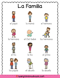 Pin On Familia