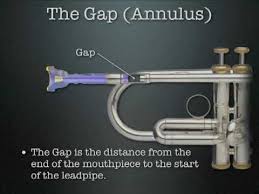 definition of the annulus or trumpet mouthpiece gap from stomvi usa