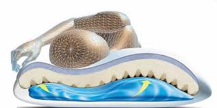The Chiroflow Waterbase Fiberfill Pillow | nightingalechiro