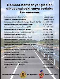 Version 2.1 added fast food delivery button , added. Jpj Provides Official Numbers To Call In Case Of A Highway Emergency Insights Carlist My