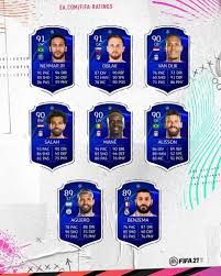 21 (0) palmarès mondiali di calcio: Fifa 21 Uefa Champions League Cards Ratings Fifautita Com