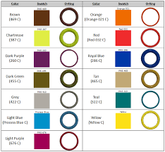 O Ring Color Code Get Rid Of Wiring Diagram Problem