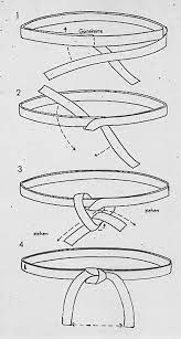 Zoomalia.com est l'animalerie en ligne à petits prix qui propose plus de 100 000 références en alimentation, nourriture, produits et accessoires pour animaux. Der Taekwondo Gurtel Usv Potsdam Abt Taekwondo