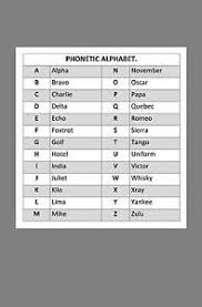 Unlike, say, the international phonetic alphabet, which indicates intonation, syllables, and other. Framed Print International Phonetic Alphabet Word Picture World War Code Art Ebay