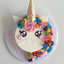 Comment Faire Un Gateau Licorne Astuces Et Tuto J Adore Les Licornes Comment Faire Un Gateau Idee Gateau Idee Gateau Anniversaire