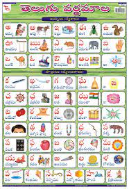 Well, here are some words that are required to be introduced at the beginning of the lesson. Buy Teachingnest Telugu Alphabet Chart Laminated 33x48 Cm 13x19 Inch Wall Sticking Book Online At Low Prices In India Teachingnest Telugu Alphabet Chart Laminated 33x48 Cm 13x19 Inch