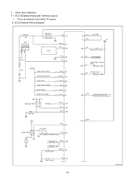 Hino truck fault codes list pdf. Ecu Common Rail System For Hino Dutro Toyota Dyna N04c T Throttle Propulsion