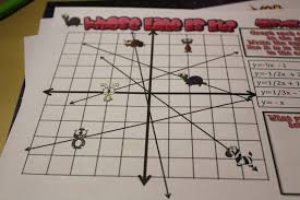 Graphing lines & killing zombies ws. Lwvlr81imb7zm