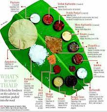 Know the easy cooking method of indian recipes step by step. Tamil Veg Meal1 Jpg 632 661 South Indian Food Indian Food Recipes Wedding Food