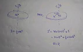 How to calculate gear rpm, reviews and scores how to calculate gear rpm. Question 14 A Fly Wheel Is Rotating At A Speed Of 160 Rpm Whose Weight Is 20 Kg And Its Penter Of Mass Is At A Distance Of 0 01 M From The