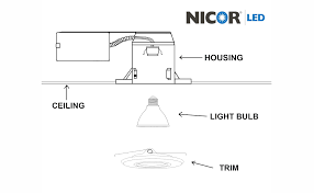 New ceiling light fixtures are a wonderful way to add fresh style to your home. Nicor Lighting 6 Inch Oil Rubbed Bronze Recessed Gimbal Ring Trim Fits 6 Inch Housings 17558ob Recessed Light Fixture Trims Amazon Com