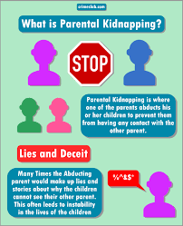 Parental Kidnapping Crimes Lab