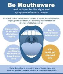 Pin On Smart Stuff Oral Health Related