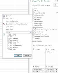 How To Create A Pivot Table For Data Analysis In Microsoft Excel Pivot Table Data Table Data Analysis