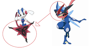 If a pokemon is holding a certain item, such as a berry, the item becomes burned up and unusable: How To Draw A Z Ring From Pokemon Novocom Top