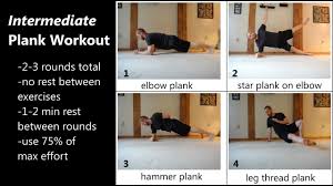 1 minute plank before and after. How Long Should I Hold The Plank Exercise For Physical Living Health First Fitness