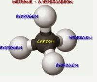 Artikel materi kimia kelas 11 untuk tingkat sma/ma/stm dan smk, lengkap dengan soal pg atau essay, kurikulum 2021 pelajaran ilmu kimia. Soal Latihan Kimia Kelas Xi Chemistry Quiz Quizizz