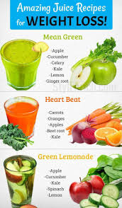 Pin On Best Recipes