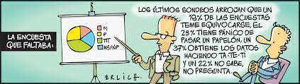 La Encuesta Que Faltaba Tira Y Afloja Clarinete Preguntas
