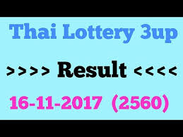2009 Thailand Lottery Results Chart