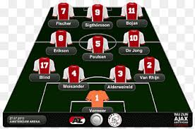 'assistent bij ajax, psv of feyenoord zou ik zeker overwegen'. Afc Ajax Psv Eindhoven 2012 13 Eredivisie Ado Den Haag Feyenoord Ajax Gambling Casino Png Pngegg