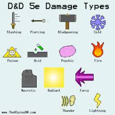 The rogue stabs out with his dagger, wounding the dragon. Quick And Simple Guide To D D 5e Damage Types The Alpine Dm