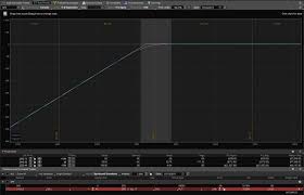 learning center options on futures a comparison to equity