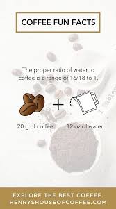 Pin On Coffee Explained