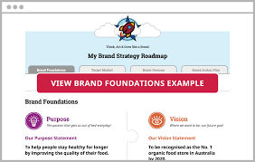 What should be included in a business roadmap? Brand Strategy Roadmap Plan2brand