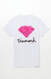 Pin On Diamonds