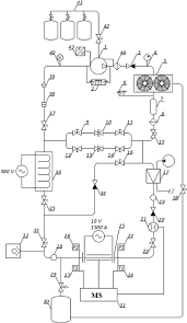 Check out this step by step guide to figure out what you need. Schematic Diagram Of Test Bench 1 Compressor 2 Double Pressure Relay Download Scientific Diagram