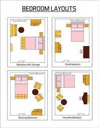 Bedroom Layout Ideas Design Pictures Small Bedroom Layout Bedroom Layout Design Bedroom Arrangement
