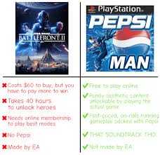 When you put your kindle to sleep or don't use it for an extended period, the device goes into sleep mode. Pepsiman To The Rescue Star Wars Battlefront Ii Unlockable Heroes Controversy Know Your Meme