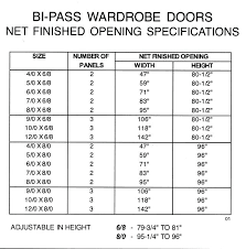 French Door Rough Opening Convictedrock Com