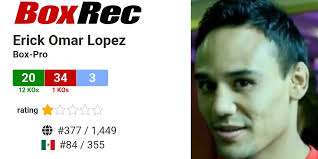 BoxRec: Erick Omar Lopez