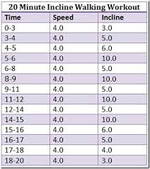 Pin On Fitness