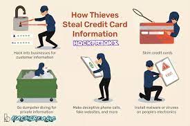 Crooks use stolen data to clone credit cards and make fraudulent purchases with the counterfeit version. How Hackers Thieves Steal Money From Bank Cards Telegraph