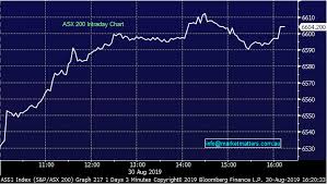 The s&p/asx 200 index (also known as the xjo) is the main benchmark for the australian equity market (replacing the. Asx 200 Rallies To End A Tough Month For Stocks James Gerrish Livewire