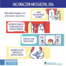 Maybe you would like to learn more about one of these? Informacion Importante Sobre Gripe O Influenza Fundacion Huesped