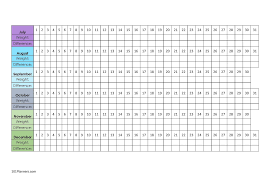 From the corresponding phases of the moon depends how easy it will be to lose weight. Free Weight Loss Tracker Printable Customize Before You Print