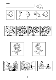 Pada tes ini untuk mengukur kesiapan anak dalam memasuki sekolah dasar. Petunjuk Tes Kematangan Sekolah Masuk Sd Kurang Dari 7 Tahun Lembaga Jasa Psikologi Konseling Indonesia Deepa Psikologi