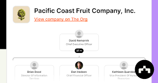 Pacific Coast Fruit Company, Inc.