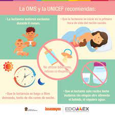 La semana mundial de la lactancia materna, que se celebra todos los años del 1 al 7 de agosto, es una campaña mundial coordinada por la alianza mundial para la acción de lactancia materna (waba, por sus siglas en inglés) para crear conciencia y estimular la acción sobre temas relacionados con la lactancia materna. Issemym La Oms Y La Unicef Recomiendan La Lactancia Facebook