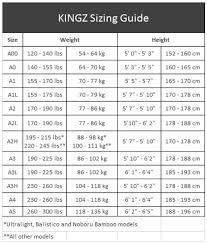 The Definitive Guide To The Bjj Gi Size Chart Attack The Back