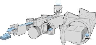technology - Zotefoams