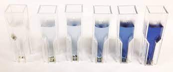 Lowry protein assay — the lowry protein assay, or lowry method, is a biochemical test to biuret test — the biuret test is a chemical test used for detecting the presence of peptide bonds. Folin Ciocalteu Reagenz Wikipedia