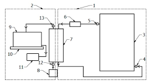 Quick guide on how to complete generic backflow test form. Energies Free Full Text Numerical And Experimental Analysis Of Heat Transfer For Solid Fuels Combustion In Fixed Bed Conditions Html